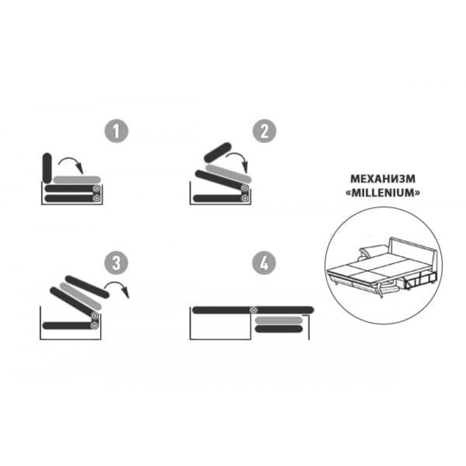 Американская раскладушка механизм трансформации