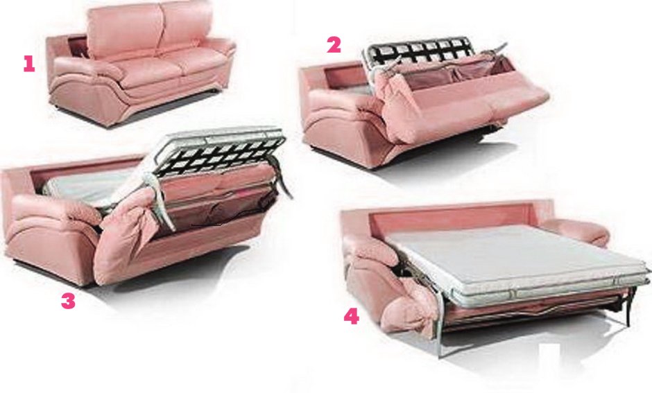 Диван кровать Хьюстон на итальянской раскладушке фабрики ваш стиль