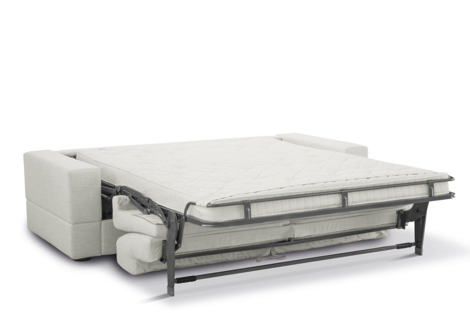 Механизмы трансформации диванов