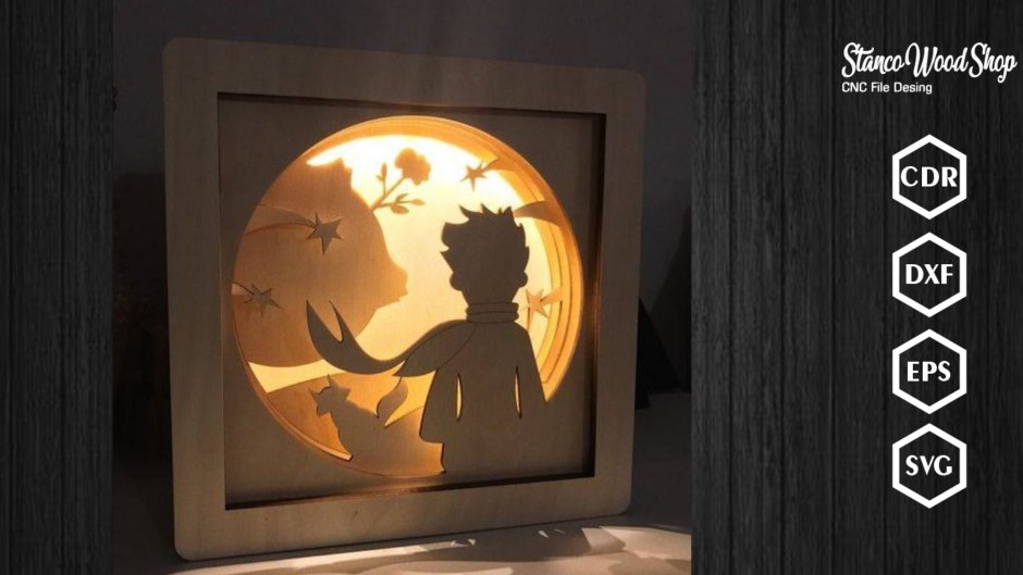 Подсветка для картин