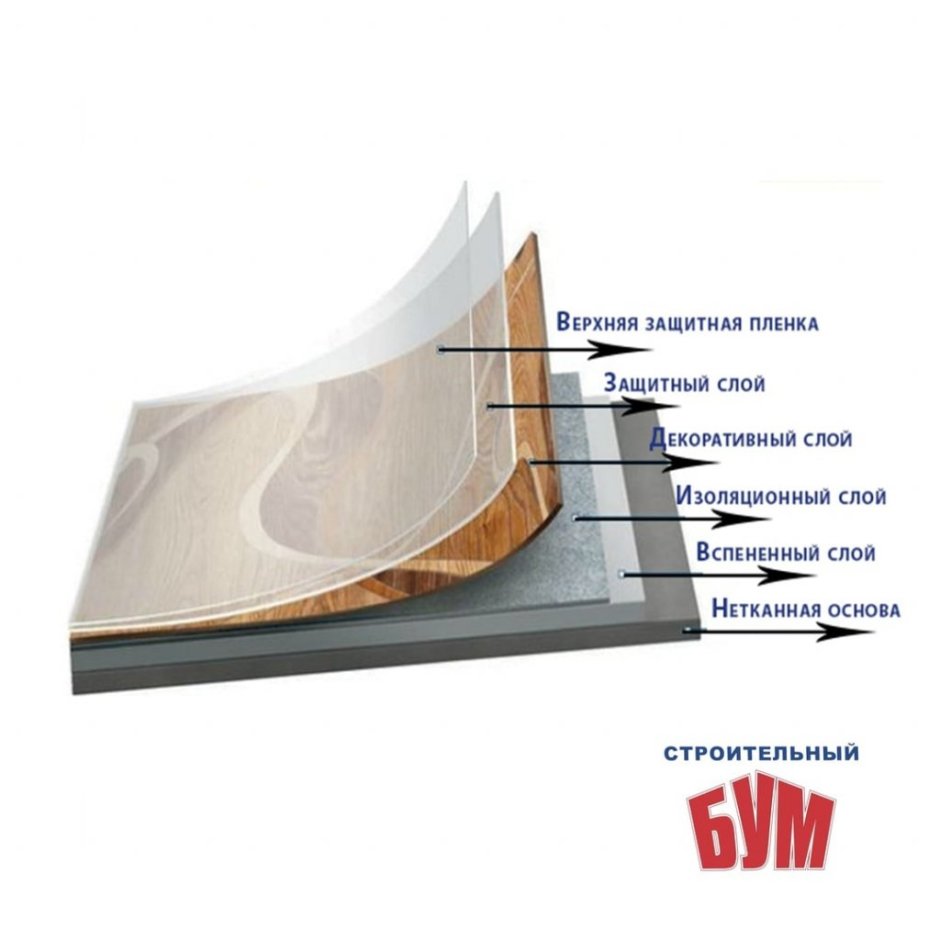Линолеум км2 черный