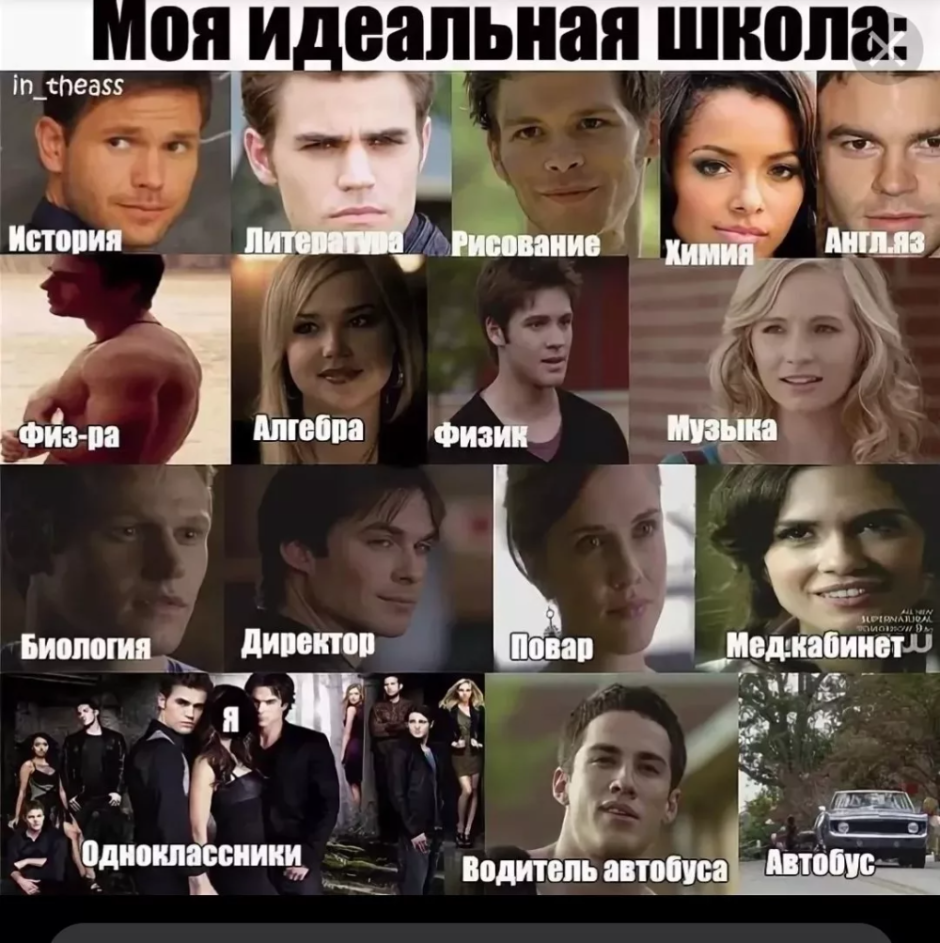 Дневники вампира знаки зодиака героев