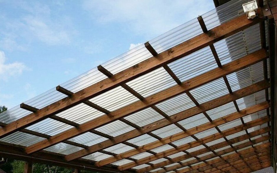 Прозрачный шифер Ондекс