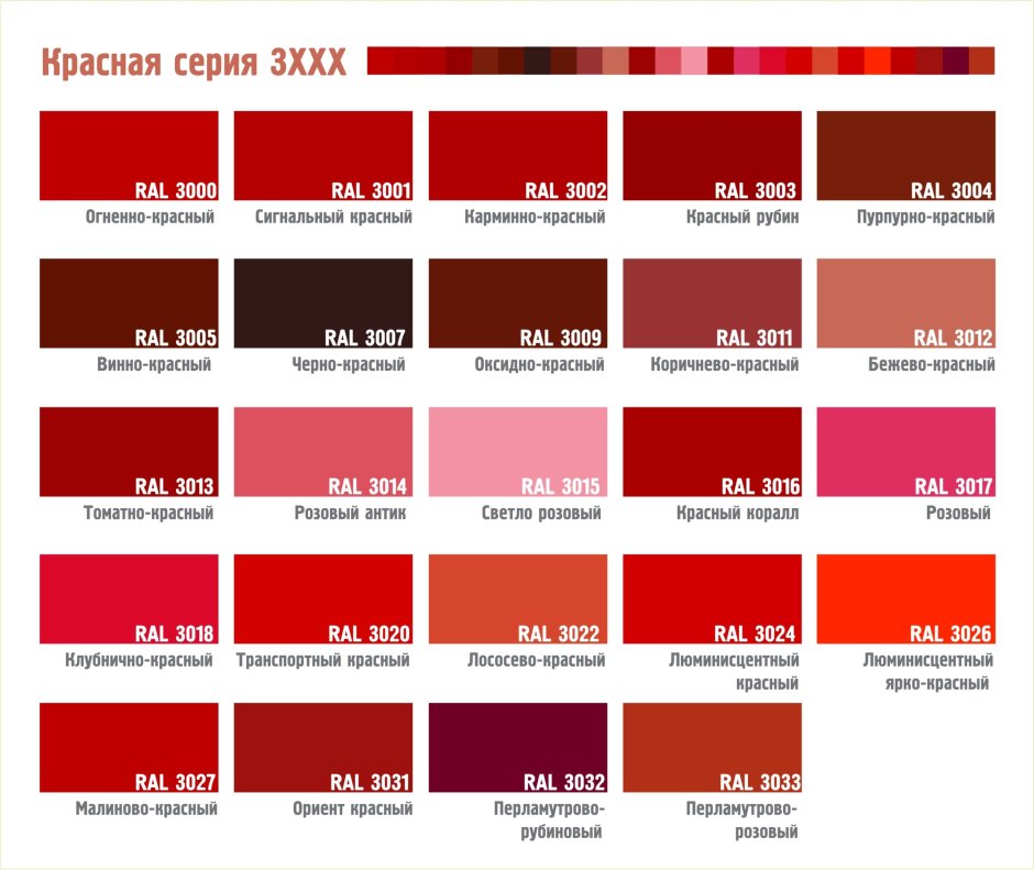 Дарк черри цвет пантон