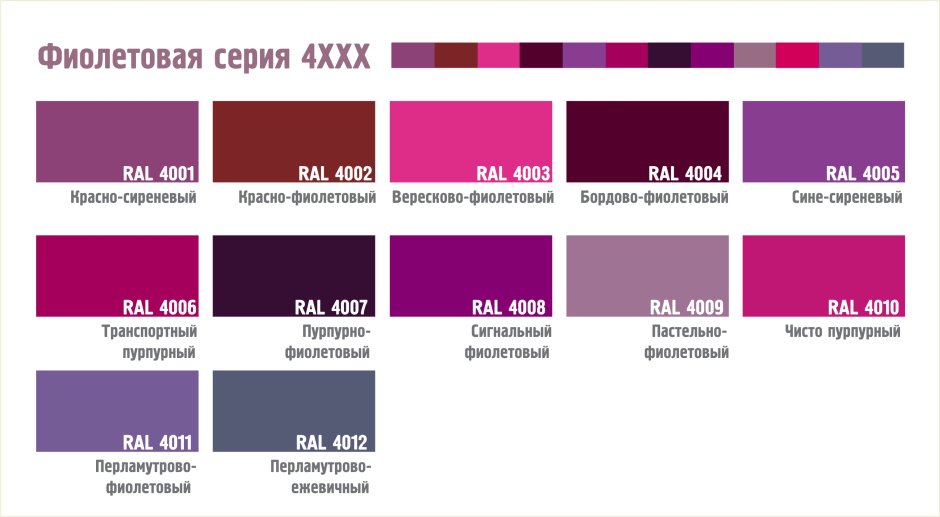 Смешивание гуашевых красок таблица