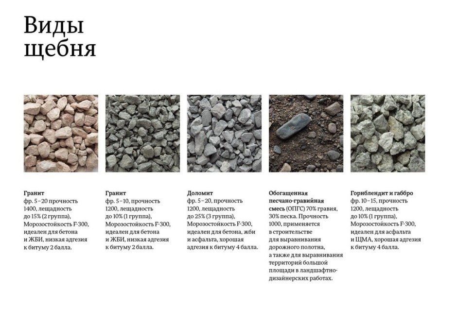 Панно из камней