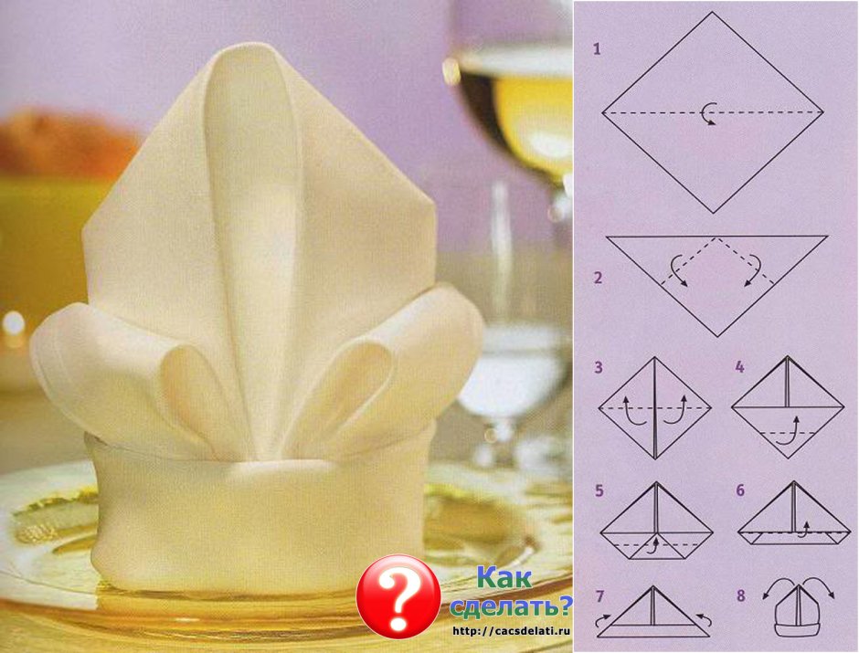 Складывать салфетки для сервировки