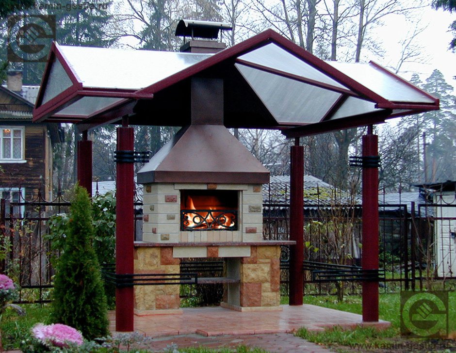 Мангальное зона