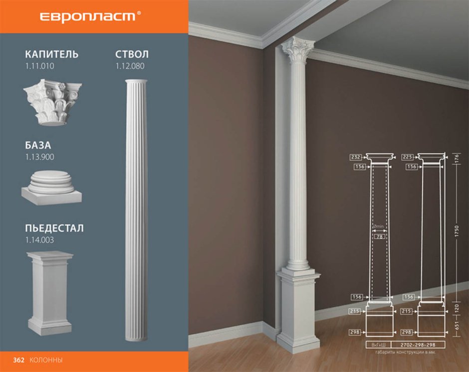 Гипсовые арки с колоннами