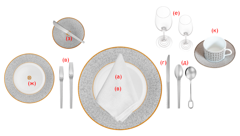 Сервировка стола
