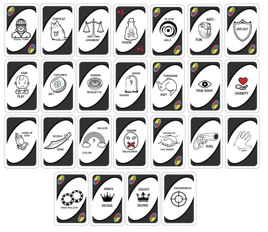 Рулетка казино схема