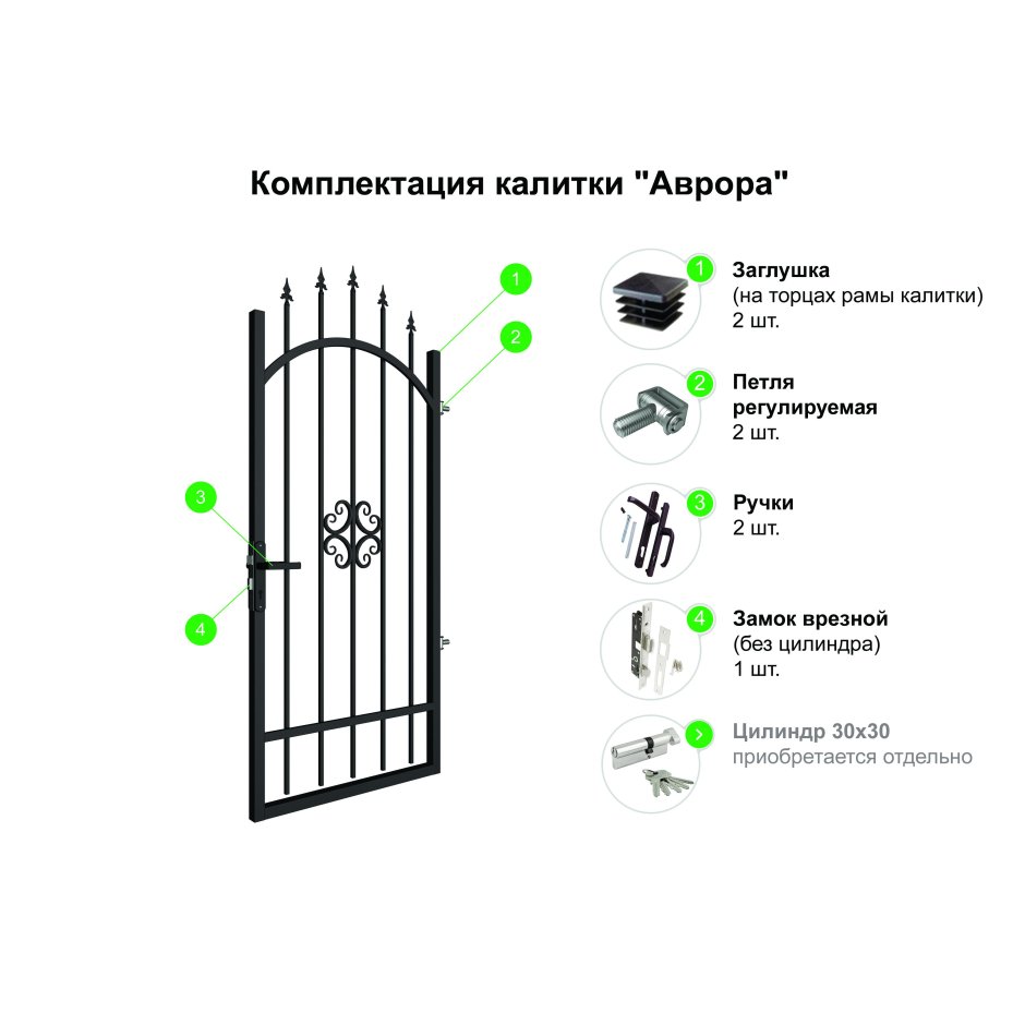 Забор Леруа Мерлен