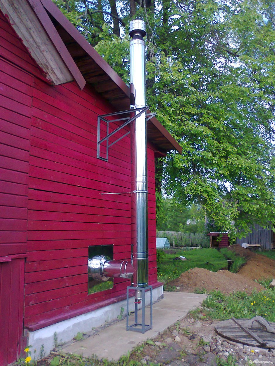 Наружный дымоход