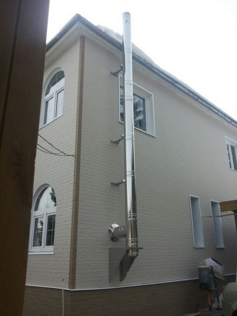 Наружный дымоход