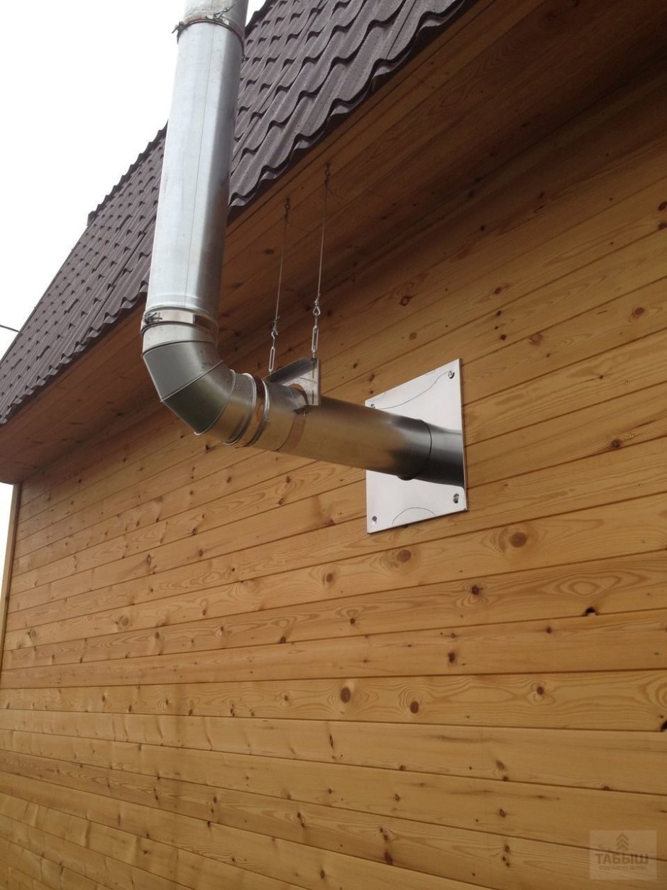 Вентиляционная труба для газового котла