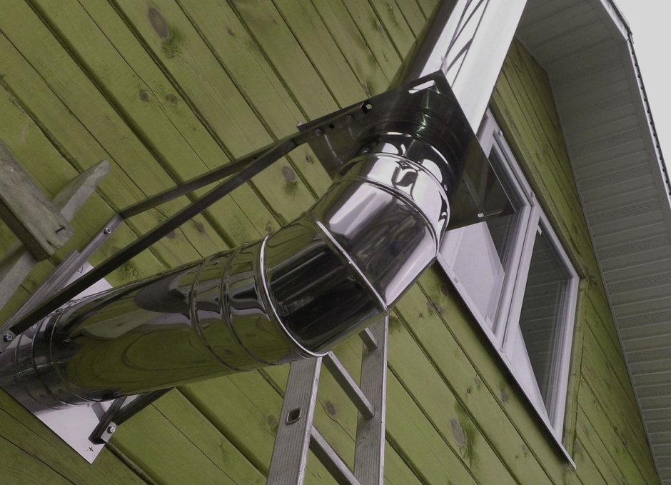 Труба для дымохода