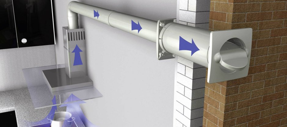 Вентканал для газового котла 150 мм