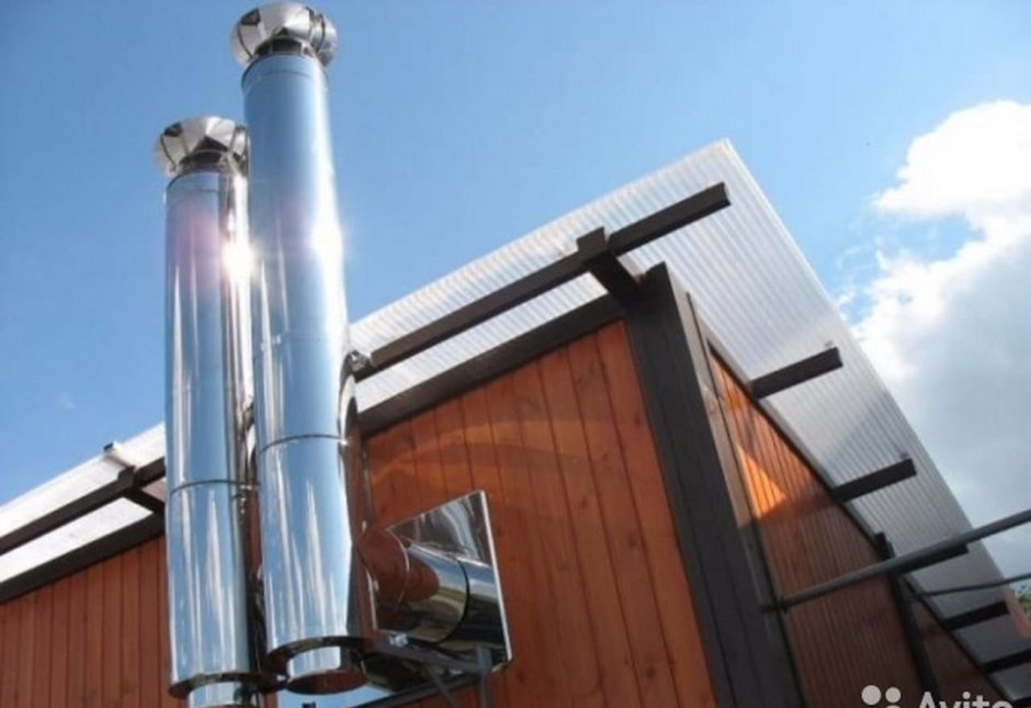 РОСИНЭКС дымоход