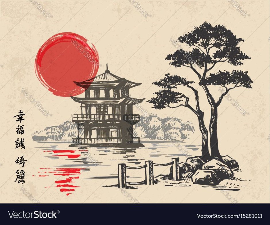 Искусство древнего Китая Пейзажная живопись