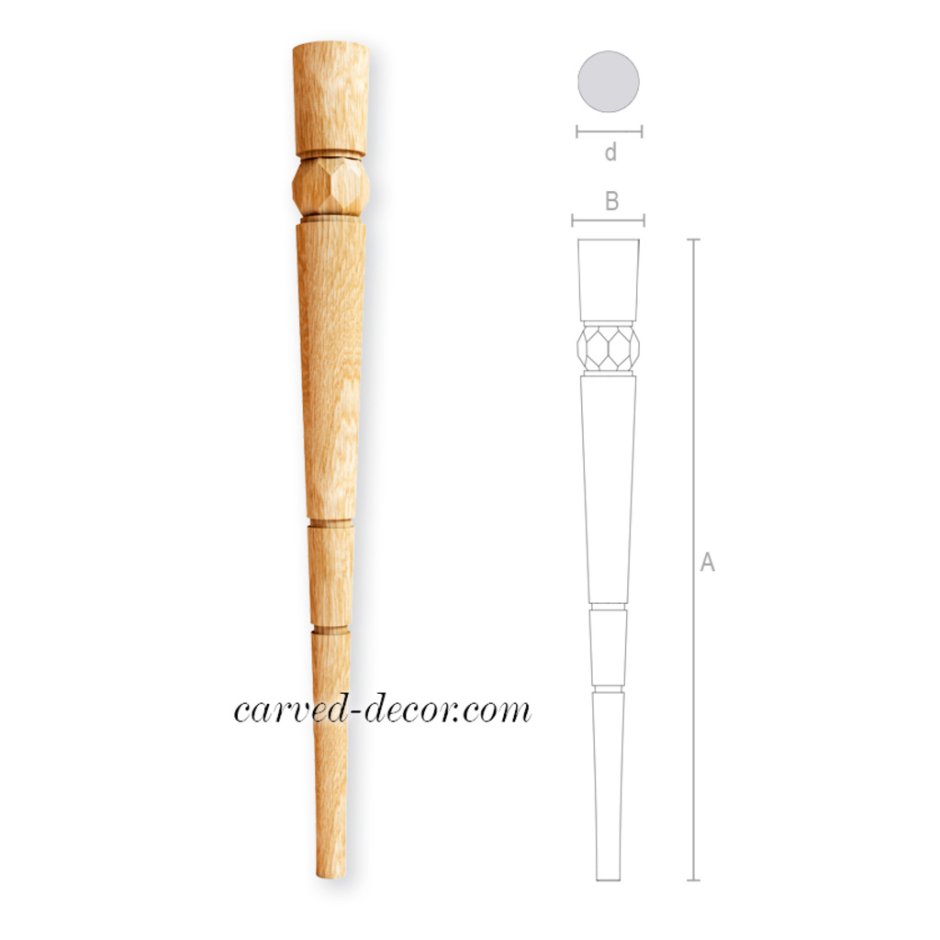 Ставрос мебельная ножка mn114