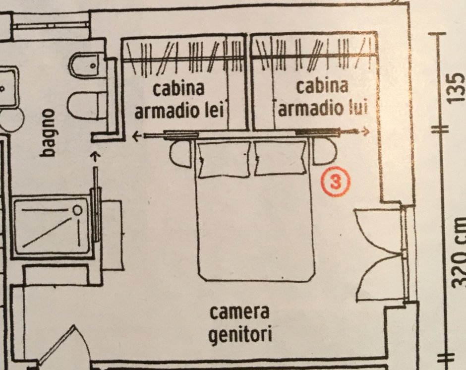 Мастер спальня с гардеробной планировка