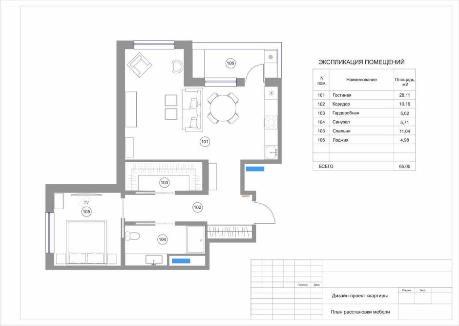 Квартиры с гардеробными планировки
